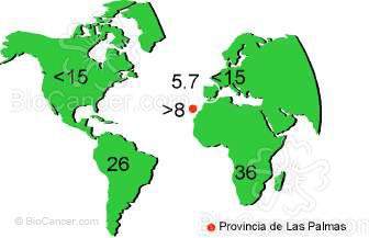 Principios generales del cáncer › Cáncer de cérvix. Epidemiología Raza