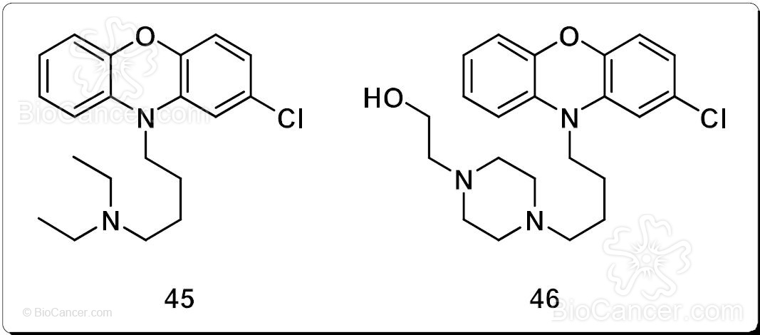 Estructura quimica de las fenoxacinas inhibidoras de la activación de Akt1